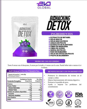 Té Detox Premium - Desintoxicar + ENVIO GRATIS ⭐️⭐️⭐️⭐️⭐️