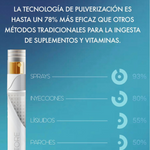 Adiós a las arrugas - Antienvejecimiento - Restore (Forever Young) + ENVIO GRATIS ⭐⭐⭐⭐⭐
