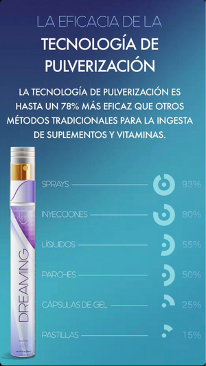 Adiós Insomnio - Dreaming + ENVIO GRATIS ⭐️⭐️⭐️⭐️⭐️
